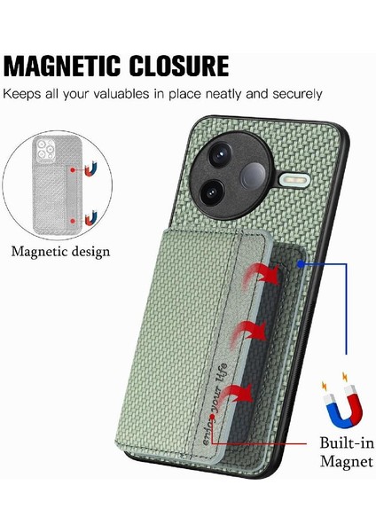 Xiaomi Poco F7 Pro Standı Fonksiyonu Rfıd Engelleme Manyetik Kart (Yurt Dışından)