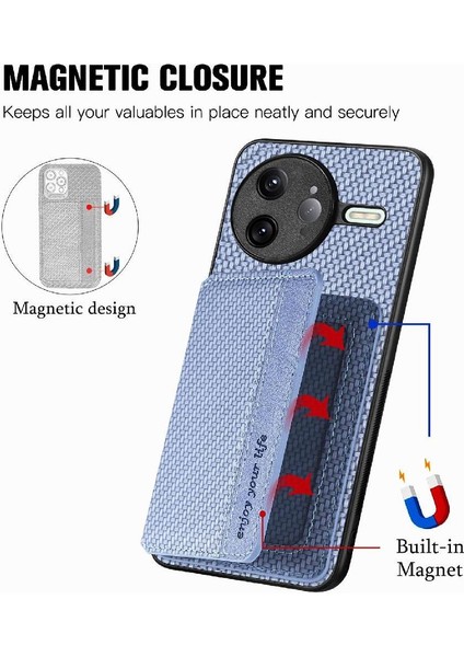 Xiaomi Poco F7 Ultra Komple Kamera Güvenlik Rfıd Engelleme Kartı Için Kılıf (Yurt Dışından) modelleri
