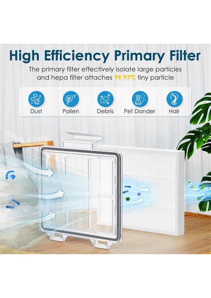 Y0140 Irobot Roomba Için Yedek Parçalar Y0140 Y0110 Q0120 Q0520 Q011 Elektrikli Süpürge Parçaları (Yurt Dışından) fırsatları