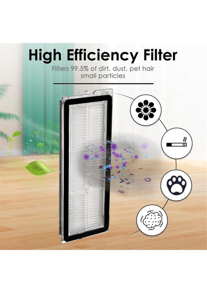 Roborock Qrevo S, Qrevo Pro, Qrevo Maxv, Qrevo Plus, Robot Süpürge, Filtre Aksesuarları Kiti Için Yedek Hepa Filtresi (Yurt Dışından) fiyatları