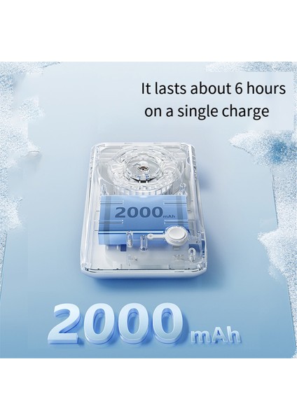 Bel Klipsli ve Boyun Askılı Tasarımlı Şarj Edilebilir Taşınabilir Vantilatör, Kamp, Açık Hava Aktiviteleri Için Eller Serbest Soğutma (Yurt Dışından) modelleri