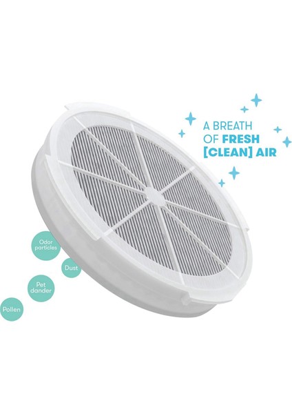 Rıgoglıoso GL-2103 SY900S, Hava Temizleyici Filtre ve Aktif Karbon Filtre Ekranı Için Uygundur. (Yurt Dışından) fiyatları