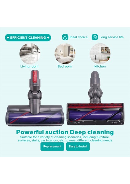 Dyson V7 V8 V10 V11 V15 Elektrikli Süpürge Zemin Fırçası Başlığı Yedek Parçaları (Yurt Dışından) indirimleri