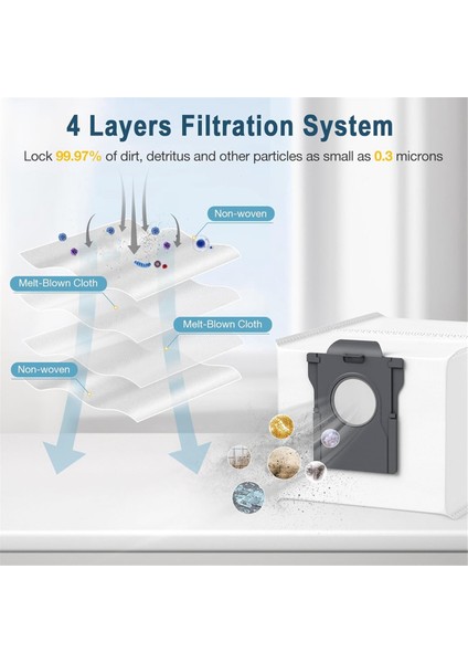 Dreame X30 Ultra / X40 Ultra / L10S Pro Ultra Robot Süpürge Torbaları Aksesuarları Parçaları Için 10 Paket Toz Torbası (Yurt Dışından) modelleri
