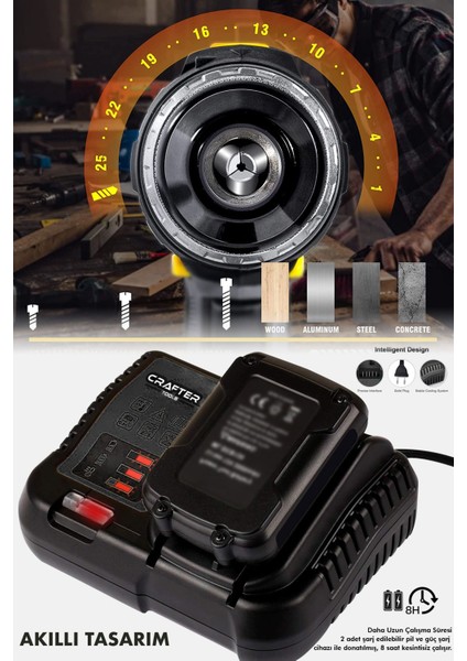 36V 5AH Akülü Darbeli Vidalama Seti Kırmızı Çelik Mandren ALT102 fiyatları