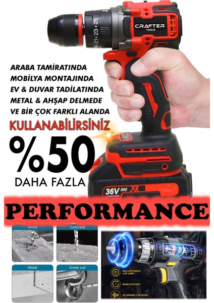 36V 5AH Akülü Darbeli Vidalama Seti Kırmızı Çelik Mandren ALT102 modelleri