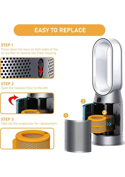 PH03 Karbon Fiber Buharlaştırıcı Filtresi Dyson PH01 PH02 PH03 PH04 PH3A Hava Temizleyici Arıtıcı Nemlendirici Parçaları Için Yedek (Yurt Dışından) fırsatları