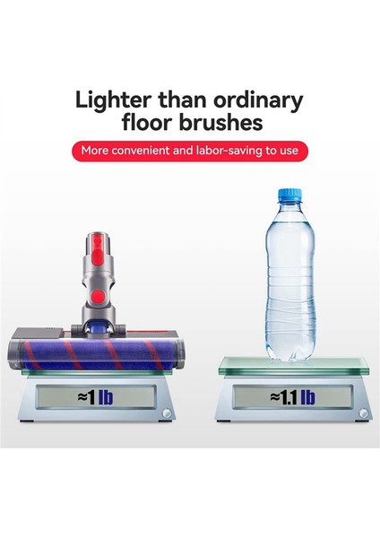 Dyson V7 V8 V10 V11 V15 Kablosuz Dikey Elektrikli Süpürge Parçaları Için Yumuşak Silindir Fırça Başlığı Sert Zemin Aparatı (Yurt Dışından) fırsatları