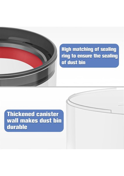 Dyson V11 Elektrikli Süpürge Aksesuarı Için Yedek Toz Haznesi ve Filtre (Yurt Dışından) fiyatları