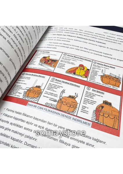 Marine Tekne Kitap Seti Denizde Çatışmayı Önleme Yönetmeliği & Denizde Güvenlik Kitabı fırsatları
