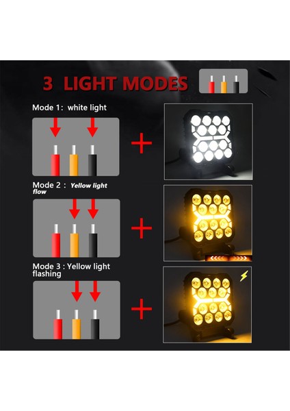 Inç Araba LED Çalışma Işığı Strobe Far Beyaz Sarı Offroad Sürüş Işığı Spot Kamyon Arabalar Suv Tekne Için (Yurt Dışından)