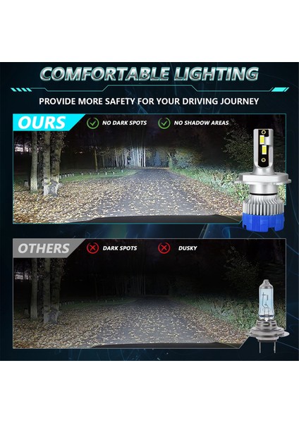 H4 LED Sis Farı Ampulleri, Araba Farı Canbus Işığı, 50W 5000LM 6000K Soğuk Beyaz Işık, Arabalar Için Drl Değişimi (Yurt Dışından) modelleri