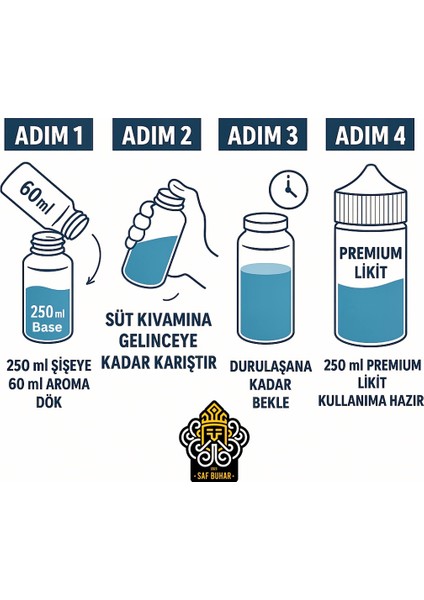 Crystalize Mad Blue 30ML + 35MG Salt Base 250 ml Dıy Kıt