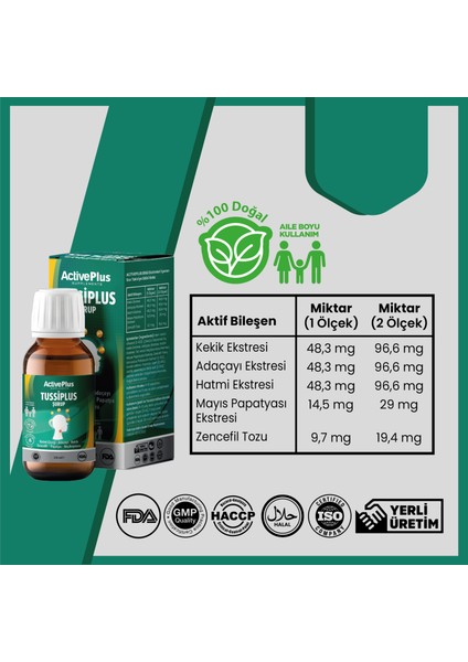 Activeplus Tussiplus Şurup