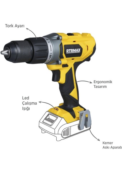 Şarjlı Darbeli Matkap 50 Nm, Akü Hariç, Hafif ve Güçlü, Kullanışlı Tasarım fırsatları
