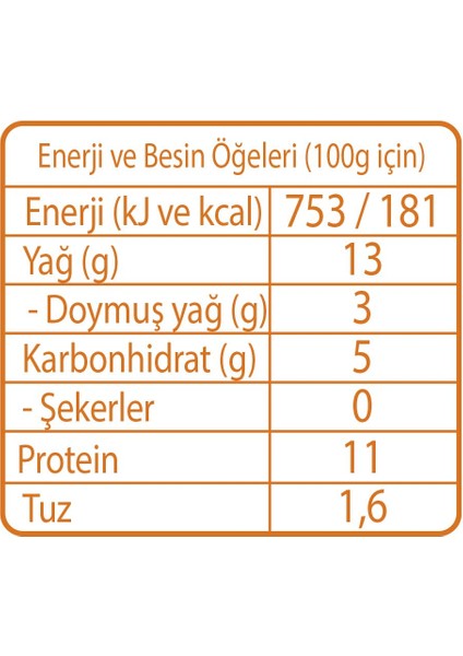 Pınar Hindi Sosis Servis 460 G modelleri