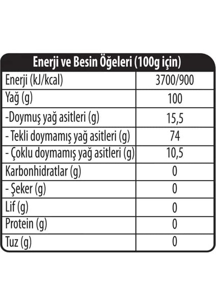 Teosole Kekikli Zeytinyağı 250 ml fırsatları