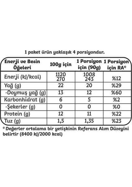 Illaki Tekirdağ Köfte 390 G modelleri