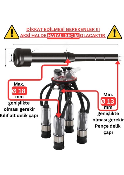 Sargut Uzun Meme Lastiği (Kauçuk Memelik - 4 lü Paket)