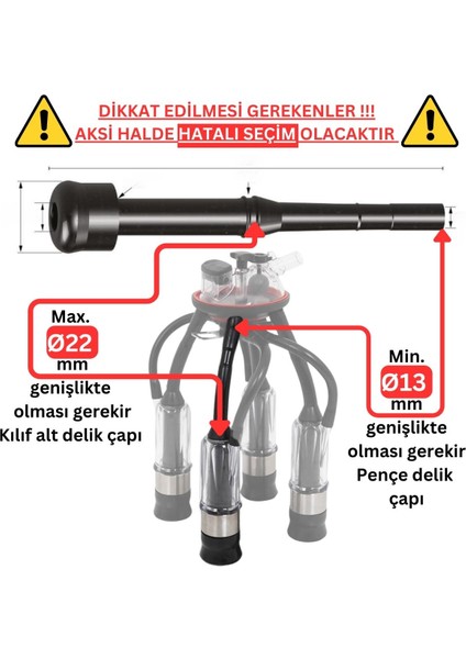 Durul Uzun Meme Lastiği (Kauçuk Memelik - 4 lü Paket)