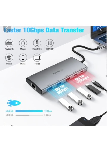 Macbook Uyumlu 11 Hub Çift Hdmı 8k Gigabit Ethernet USB 3.2 USB 3.0 10 Gbps Sd Tf Pd 100W Aluminyum