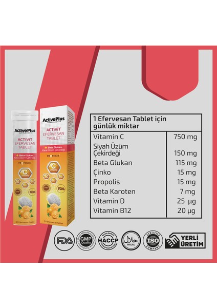 Activeplus Activit Efervesantablet