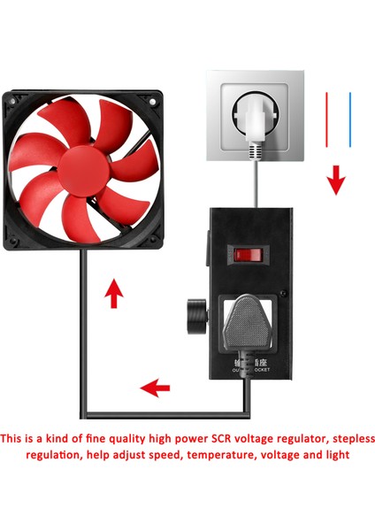 10000W Ev Tipi Kompakt Değişken Voltaj Kontrol Cihazı Taşınabilir Hız Sıcaklık Işık Voltajı Ayarlanabilir Regülatör Kısıcı (Yurt Dışından) indirimleri