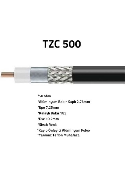 Tzc 500 Koaksiyel Kablo fiyatları