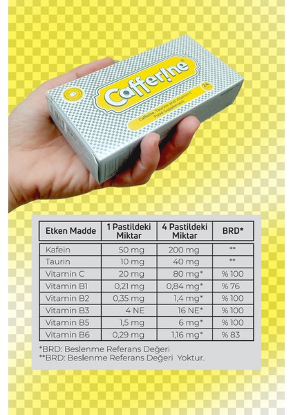 , Kafein, Taurin ve C Vitamini Içeren Pastil Takviye Edici Gıda fırsatları
