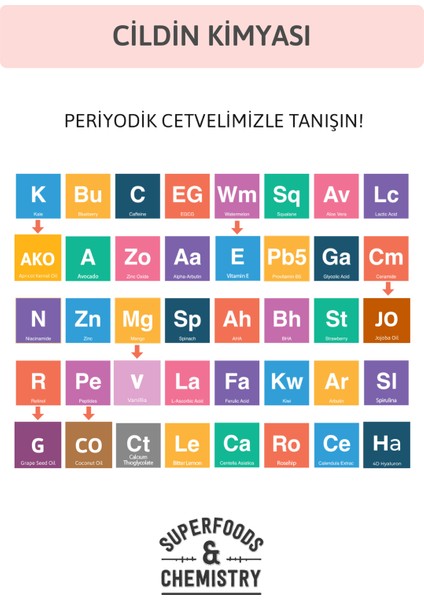 Cherry Lip Oil Gloss | Dolgunlaştırıcı & Nemlendirici & Parlatıcı Dudak Yağı / Cherry 5 ml indirimleri