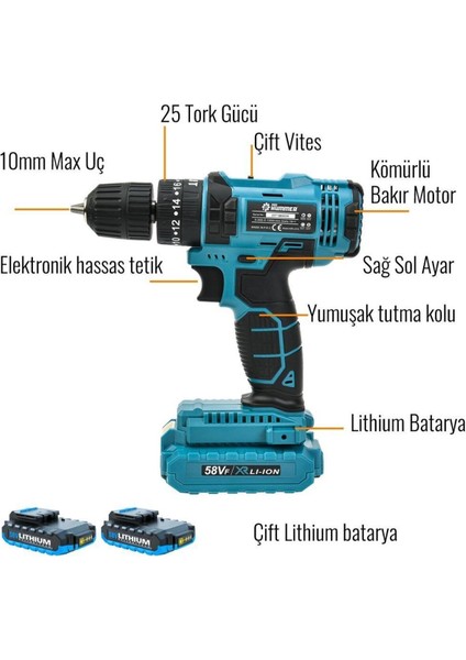 Ultra Akülü 58V Darbeli Vidalama Matkap Seti, Dayanıklı ve Güçlü Performans fiyatları