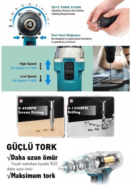 Ultra Akülü 58V Darbeli Vidalama Matkap Seti, Dayanıklı ve Güçlü Performans fırsatları