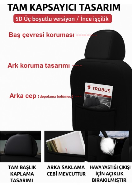 Seat Cordoba (2002 Öncesi) 1993–2002 Grindsport Serisi Koltuk Kılıfı Siyah Pamuklu Kumaş ve
