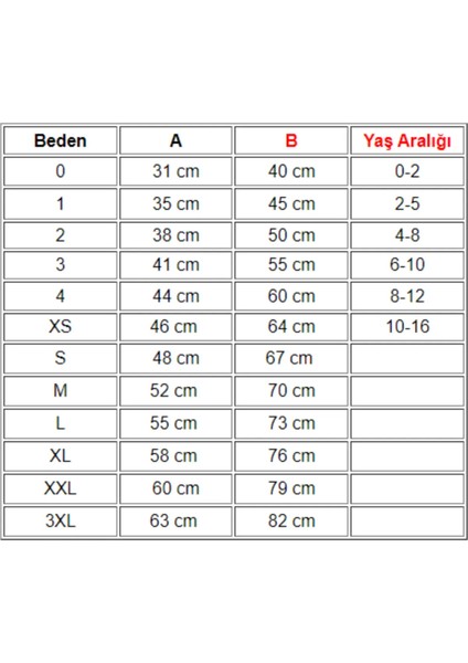 Kendin Tasarla Yetişkin Unisex Bisiklet Yaka Beyaz Tişört