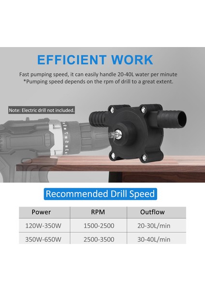 Taşınabilir Matkap Pompası Kendiliğinden Emişli Yağ Sıvısı Su Transfer Pompası Acil Durum Bilge Pompası Tüm Matkaplar ve Sıvılar Için Sulama Balık Tankı Pompası (Yurt Dışından) fiyatları
