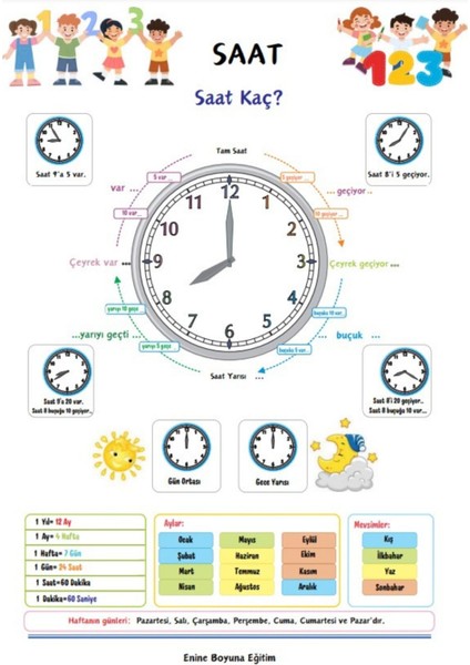 Ilkokullar Için Matematik Kitabı (1. Sınıftan 4. Sınıfa Kadar) indirimleri