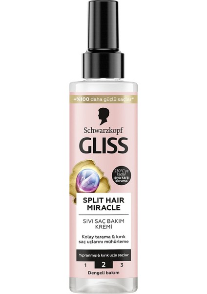Split Hair Miracle Sıvı Saç Bakım Kremi 200 ml