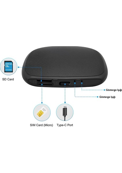 Opel Corsa 8-128GB Ai Box Hareket Halinde Video Izleme Youtube + Netflix + ANDROID13 + Lte