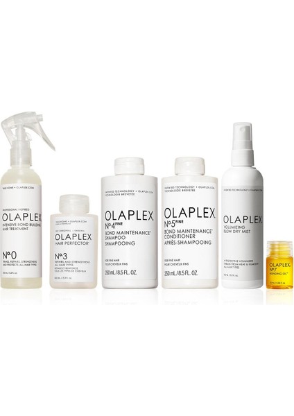 All-In-One Fine Hair Rescue Kit – İnce Telli Saçlar Bakım Seti