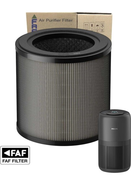 True Cam Pure Hepa Filtre Philips FY0910/30 Uyumlu Nano Hava Temizleme Filtresi