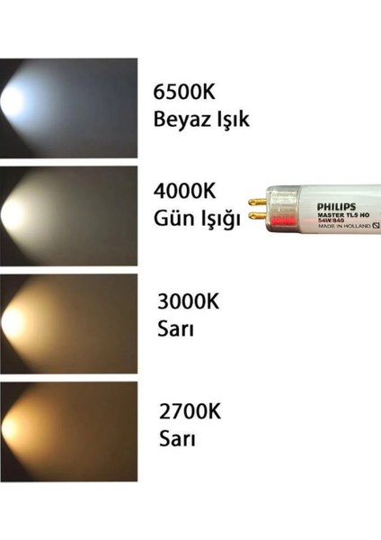 (1 Adet) Philips 54W 840 Günışığı (4000K) G5 duylu T5 Floresan