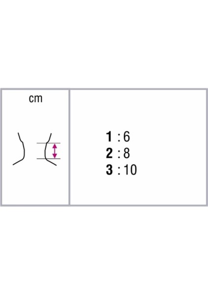 Yumuşak ve Kaliteli Sünger Boyun Desteği, 2 Numara, Konforlu Kullanım fiyatları