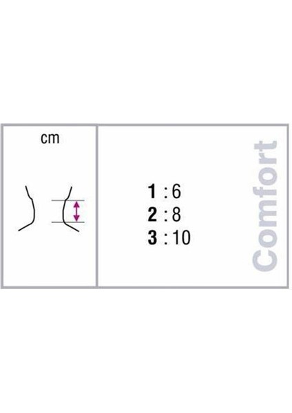 Yumuşak Sünger Boyunluk, Ten Rengi, Rahat Destek, Beden 3 fiyatları