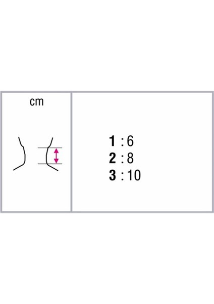 Yumuşak Destekli Sünger Boyunluk, Rahat ve Kullanışlı, Ideal Boyun Desteği. fiyatları