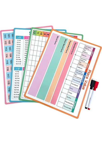 4 Çocuk Matematik Silinebilir Dayanıklılık Çift Taraflı (Yurt Dışından)
