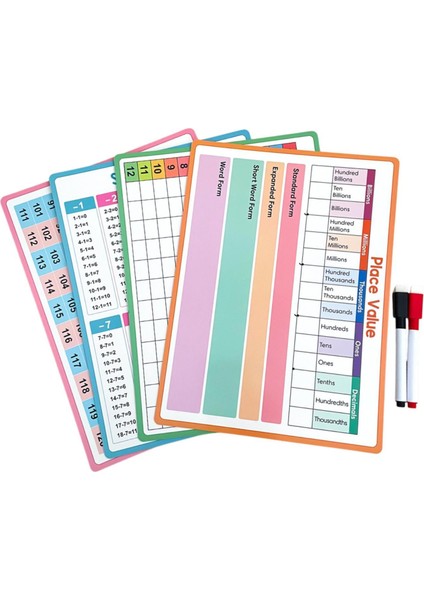 4 Çocuk Matematik Silinebilir Dayanıklılık Çift Taraflı (Yurt Dışından)