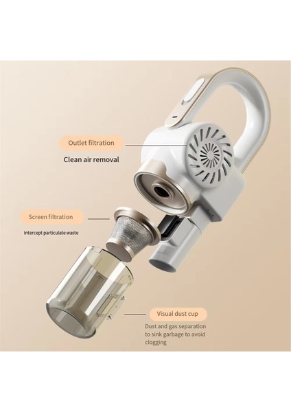 85000PA Kablosuz Toz Akarı Giderme Uvc Işıklı Taşınabilir Paspas Makinesi USB Şarj Edilebilir Akıllı Elektrikli Süpürge Ev (Yurt Dışından) fiyatları