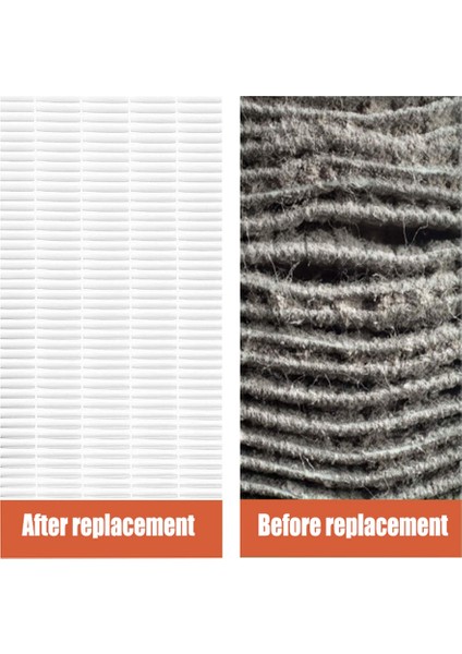 Winix P300/WINIX Zero/winix 2020EU Hava Temizleyici Için Temizleme Fırçalı 5 Adet Hepa Filtre Gelişmiş Hava Temizleme (Yurt Dışından) fırsatları