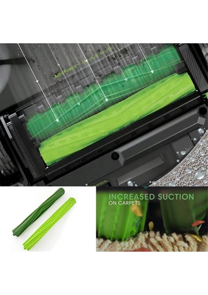 Roomba I1 I1+ I3 I3+ I4 I4+ I5 I5+ I6 I6+ I7 I7+ I8+ E5 E6 E7 J5 J5+ J7 J7+ Combo Parçaları Için Yedek Rulo Fırçalar (Yurt Dışından) fırsatları