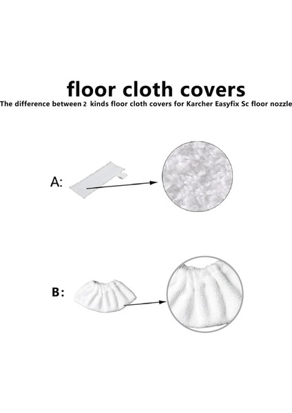 Karcher Easyfix Sc2 Sc3 Sc4 Sc5 Buharlı Temizleyici Yedek Parçaları Için Mikrofiber Temizlik Mop Pedleri Aksesuar Seti (Yurt Dışından) modelleri